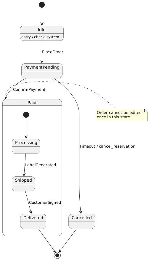 Comprehensive UML State Machine Diagram Case Study: Automated Order Lifecycle System